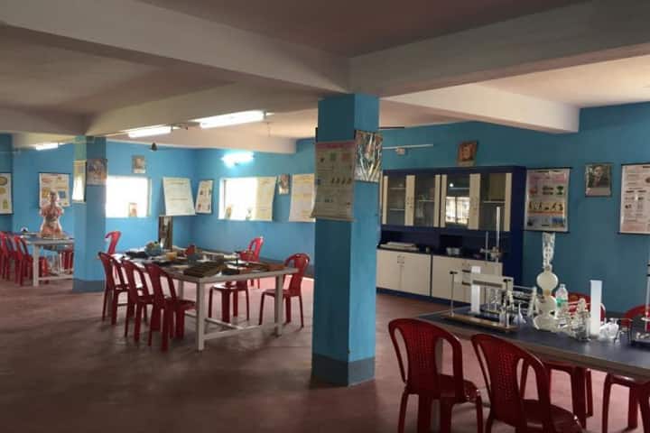 Max Institute of Teacher's Training, Ramgarh campus photo 5