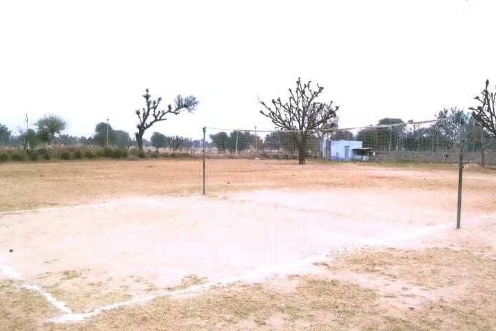 Shri Raghunath Shikshak Prashikshan Mahavidhyalaya, Sikar campus photo 3