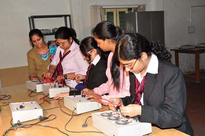 South Point Institute of Technology and Management, Sonipat campus photo 6