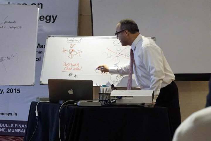 Regenesys Business School, Mumbai campus photo 4