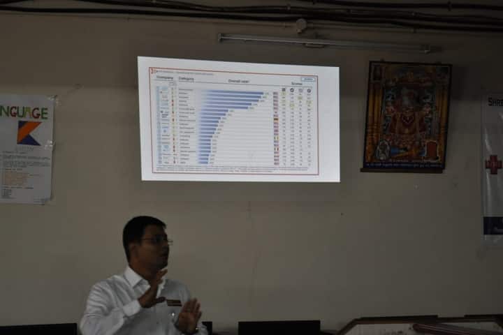 Shree PM Patel Institute of PG Studies and Research in Applied Science, Anand campus photo 2